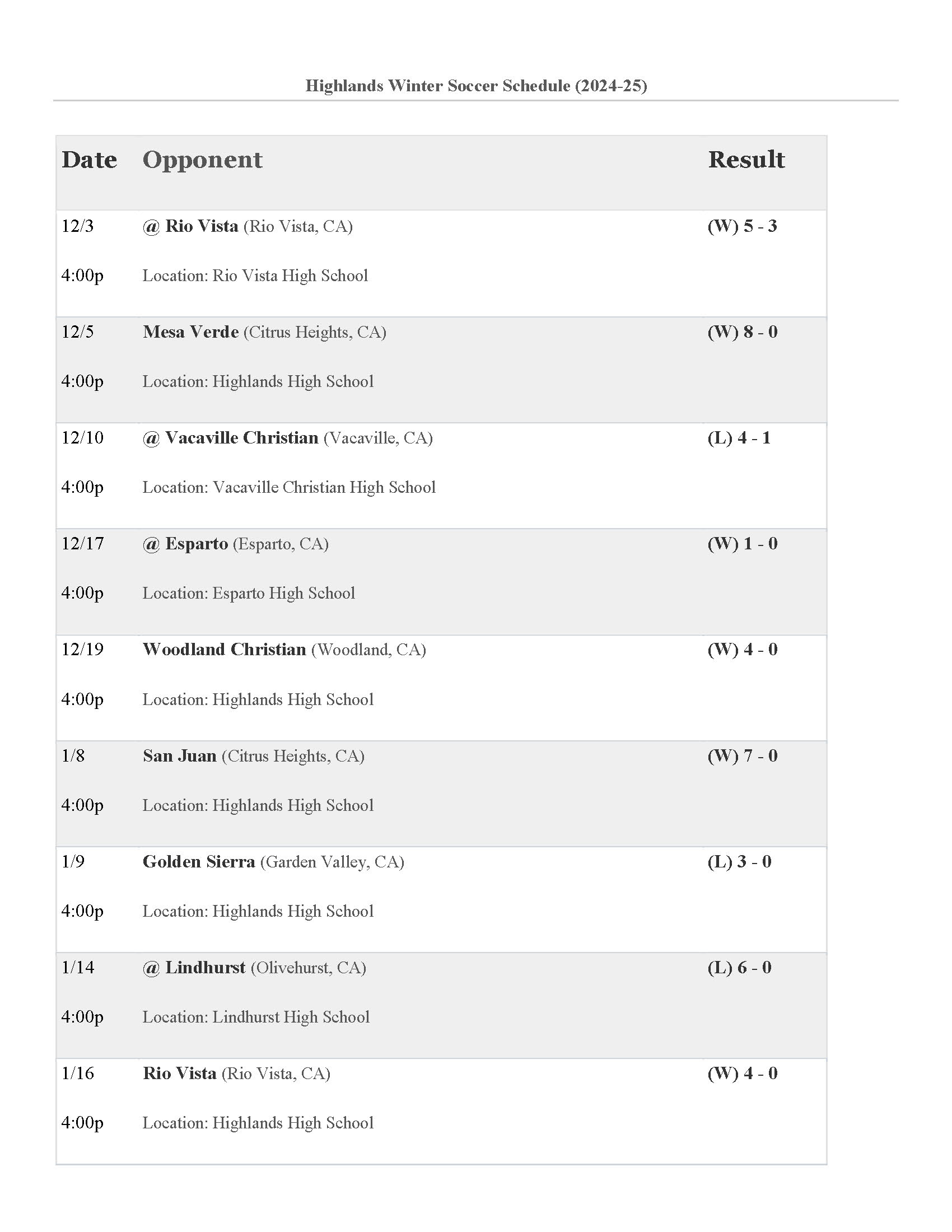 highlands high school girls varsity soccer schedule for 2024-25 season